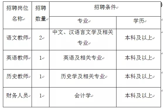 黑龙江2019实验中学教招5人公告(第二波)