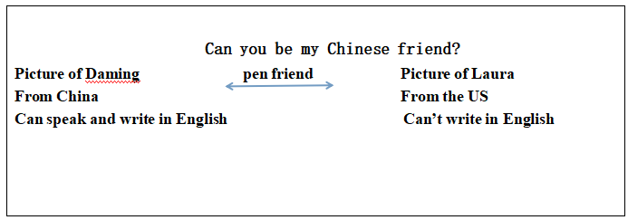 教师招聘考试英语《Can you be my pen friend》说课稿