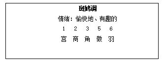 2020黑龙江初中音乐教师招聘面试题：《斑鸠调》说课稿(2)